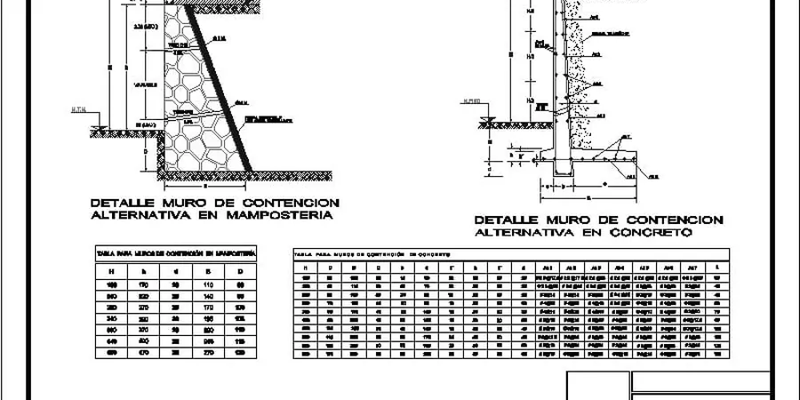 Retaining Wall Design for Midwest Soil Conditions and Frost Depth in Indianapolis